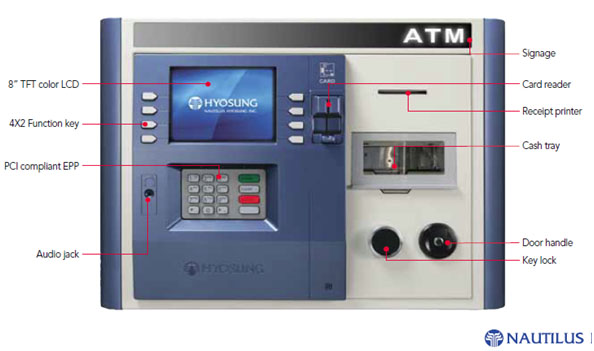 wholesale-atm-machine-Hyosung_Monimax_ATM
